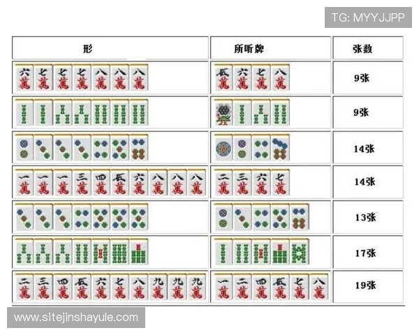 澳门大金沙app麻将大胜攻略分享助你轻松赢取更多游戏奖励