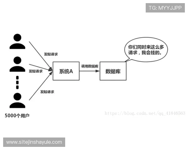 金沙777充值流程详解及常见问题解决方案全攻略