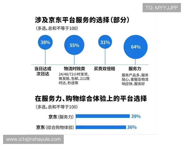 金沙体育平台最新官方入口，全面保障用户安全与资金安全的最佳选择