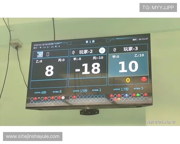 金沙澳门官方4166严格的风控系统,确保每一位玩家的游戏环境公平公正 金沙澳门官方4166严格的风控系统,确保每一位玩家的游戏环境公平公正