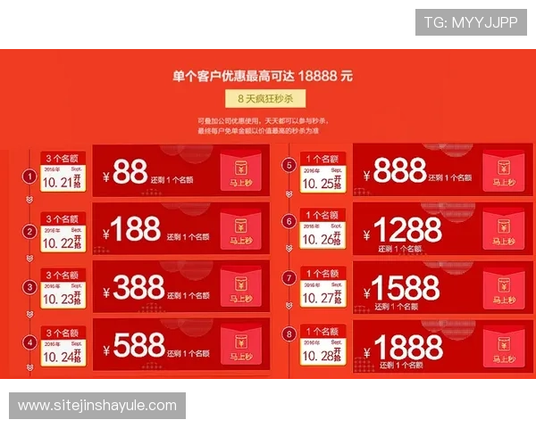 皇家旗舰厅优惠活动大全，丰富的福利奖励让你玩得尽兴赚得更多