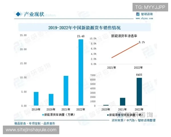 金沙中国有限公司的走势分析：2026年市场表现与未来发展趋势探讨