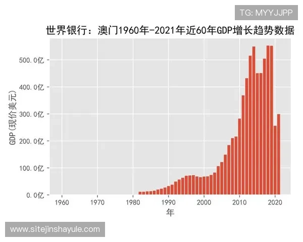澳门开奖历史数据分析揭秘中奖规律与趋势变化