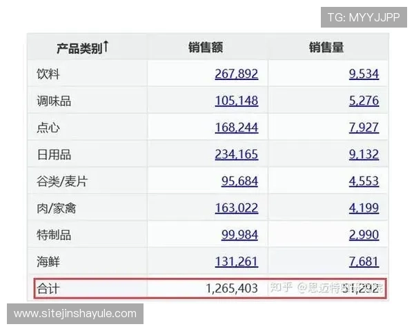 澳门彩滚球盘最新规则变化及实用分析，提升你的投注成功率