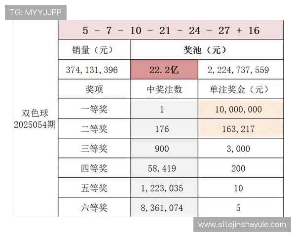 澳门赛马日投注指南详尽介绍不同投注方式及投注技巧帮助你赢取更多奖金